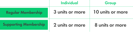 Regular Membership: individual=3 units or more, Group=10 units or more. Supporting Membership: individual=2 units or more, Group=8 units or more
